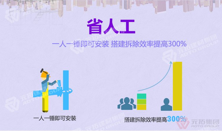 元 拓盤扣式移動腳手架
圓盤式腳手架;搭設速度快