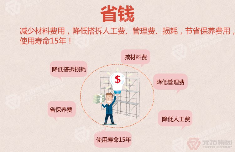 盤扣式移動腳手架廠家批發(fā)（規(guī)格 價格 圖片）：省錢